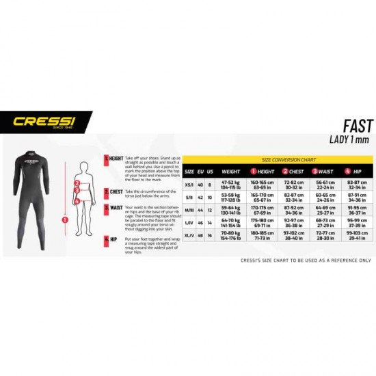 COSTUM FAST LADY 1mm